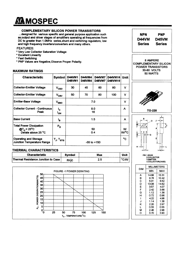 D44VM7