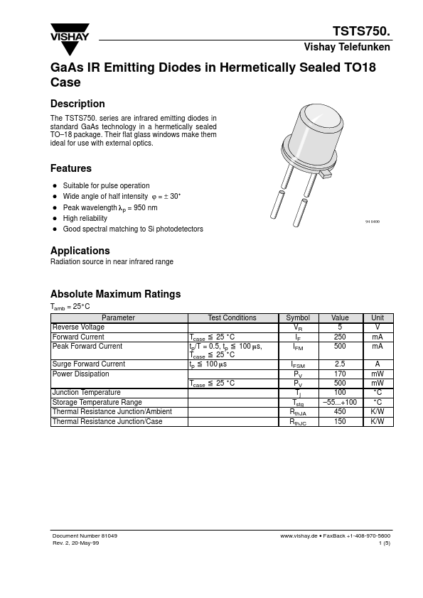 TSTS7501