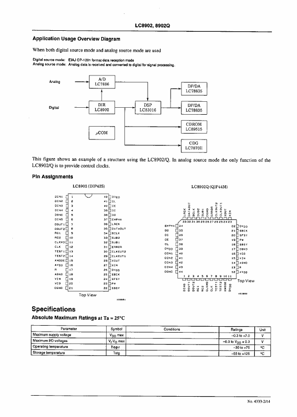 LC8902Q