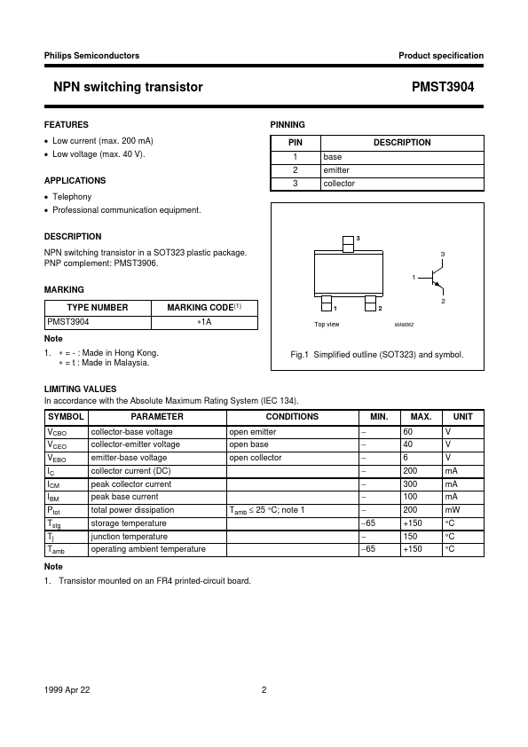 PMST3904