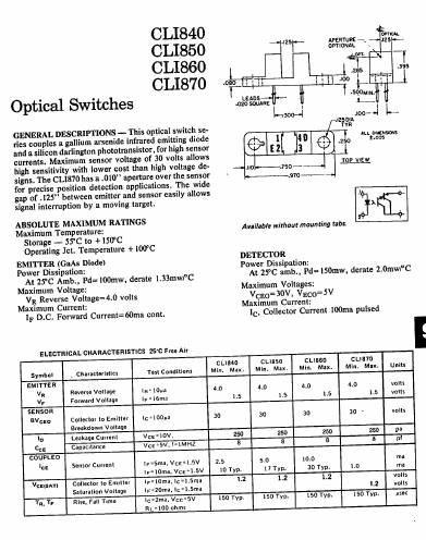 CLI860