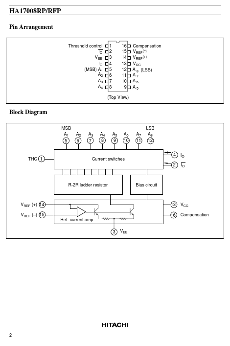 HA17008RFP