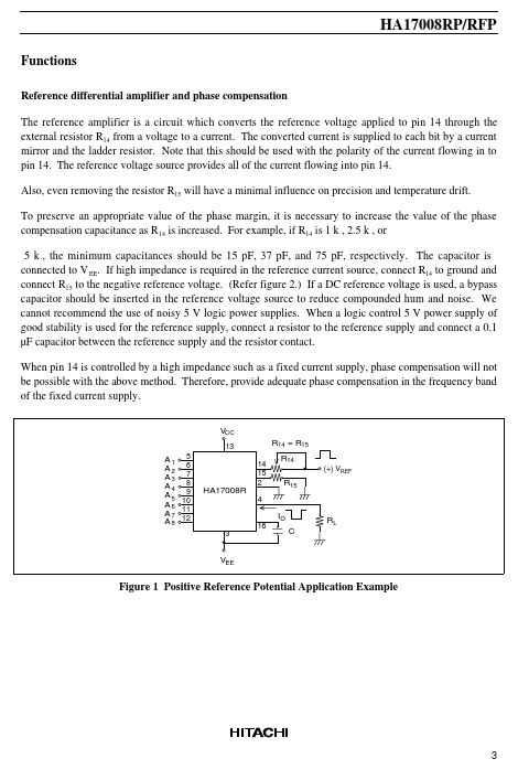 HA17008RFP