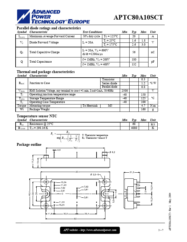 APTC80A10SCT