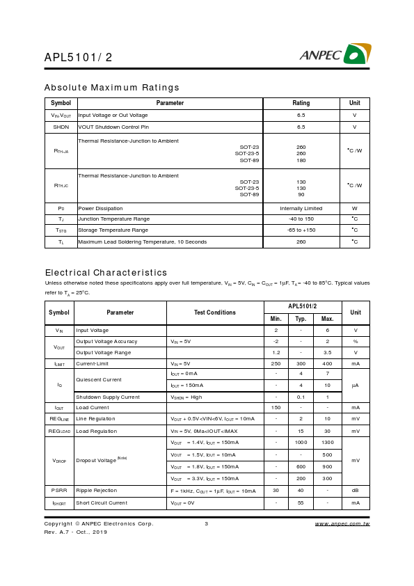 APL5101