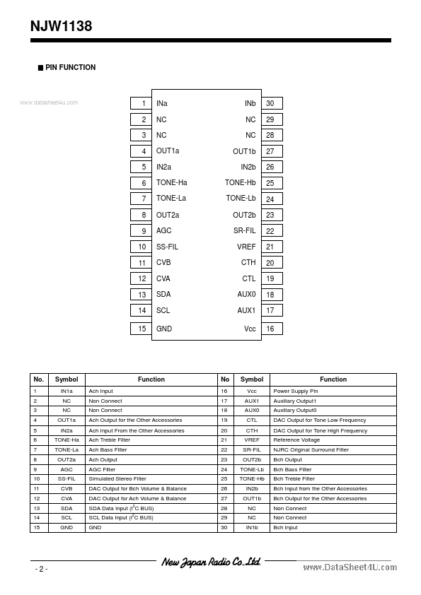 NJW1138