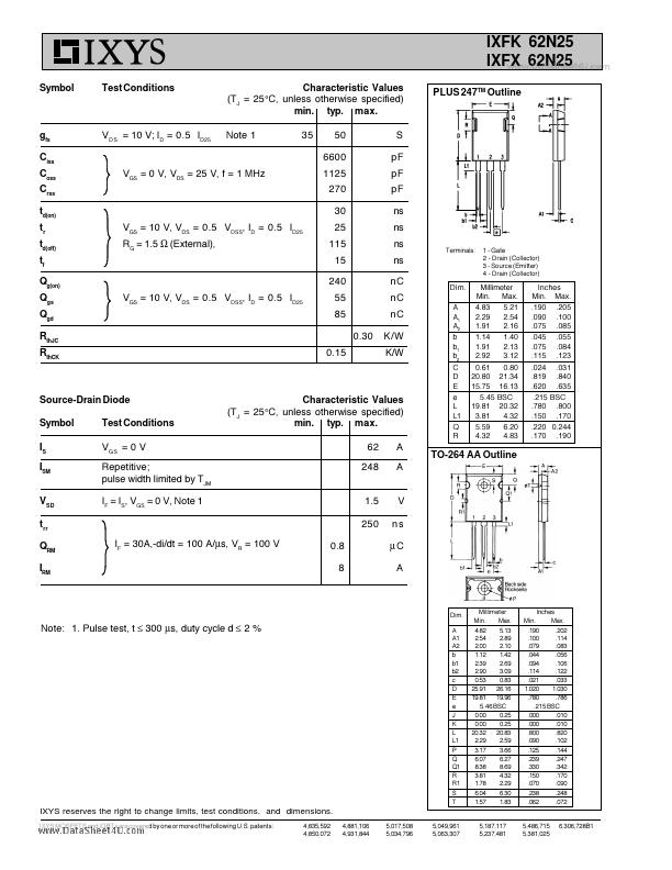 IXFX62N25