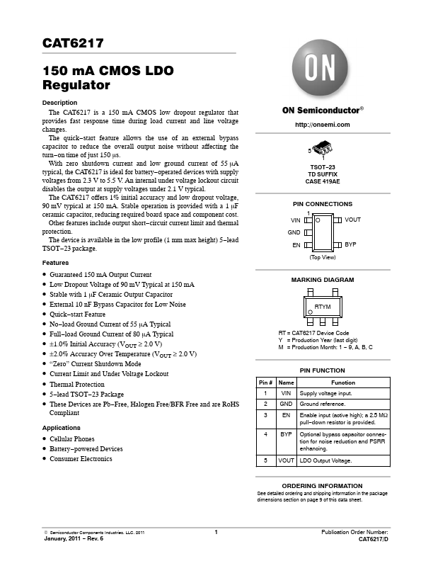 CAT6217