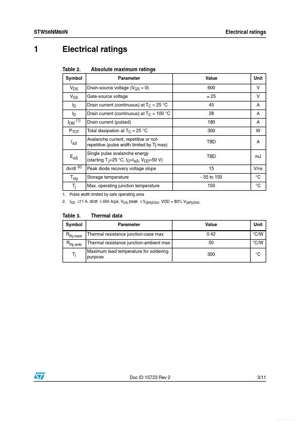 STW56NM60N