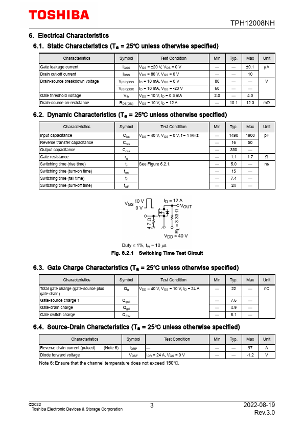 TPH12008NH