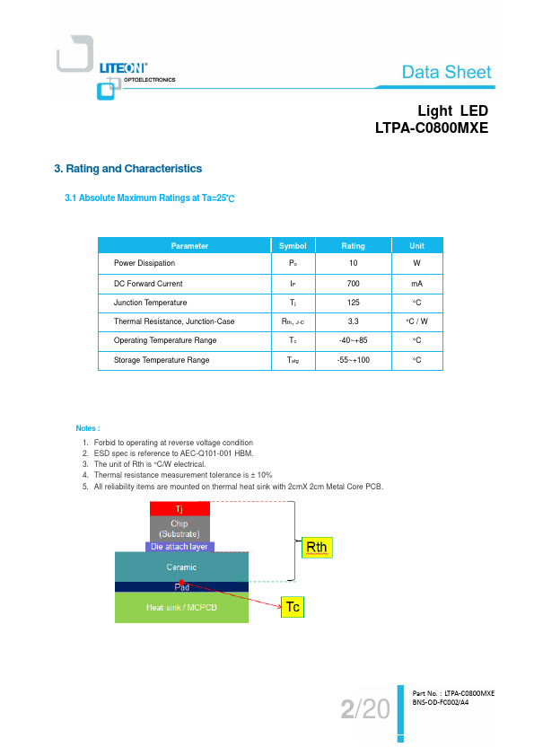 LTPA-C0800MXE