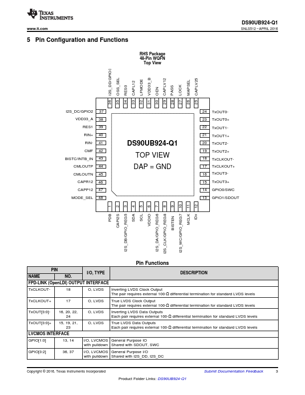 DS90UB924-Q1