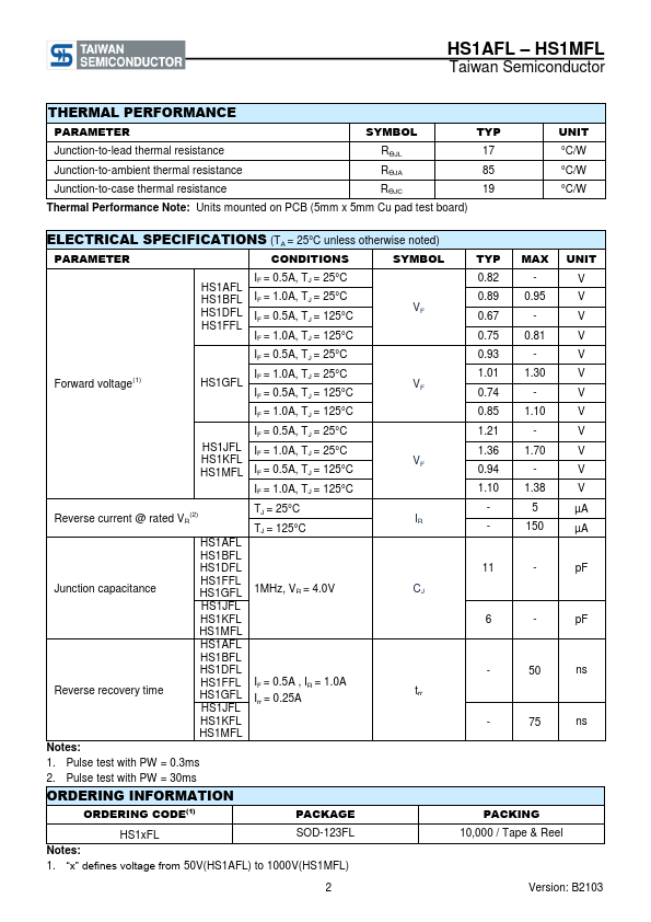 HS1KFL