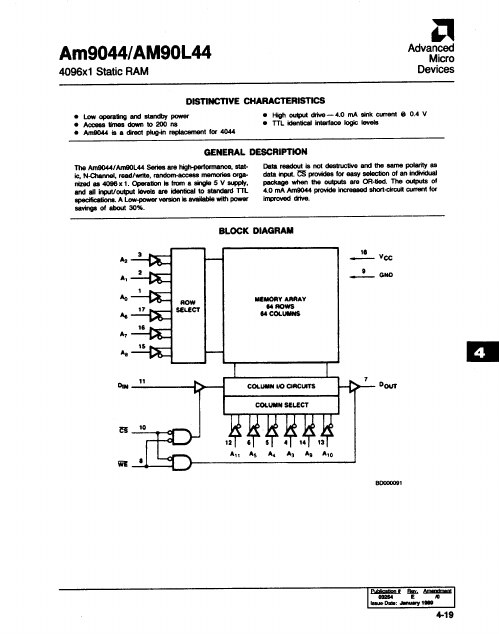 AM9044