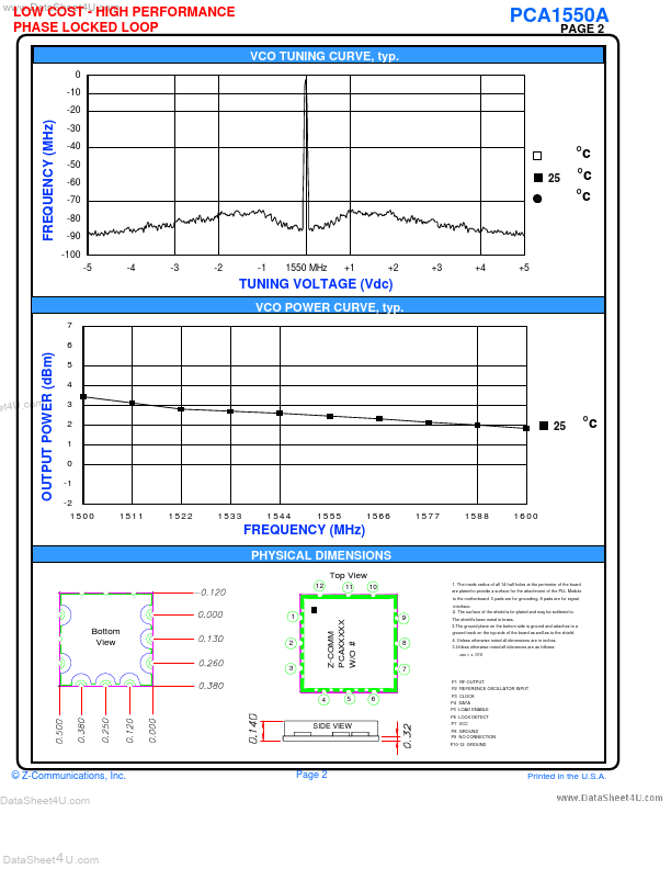 PCA1550A