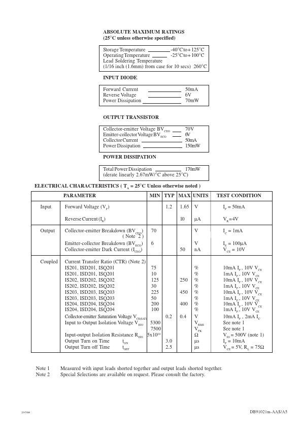 ISQ203