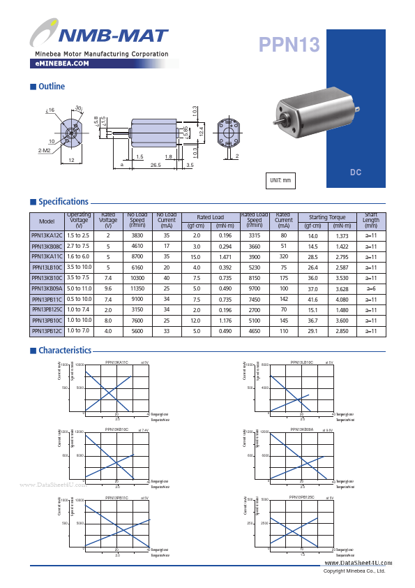 PPN13PB10C