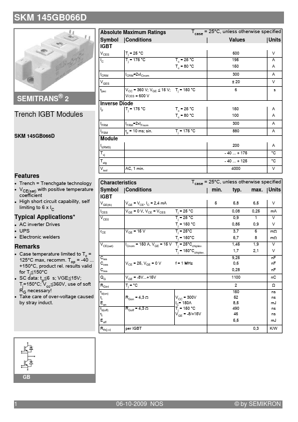 SKM145GB066D