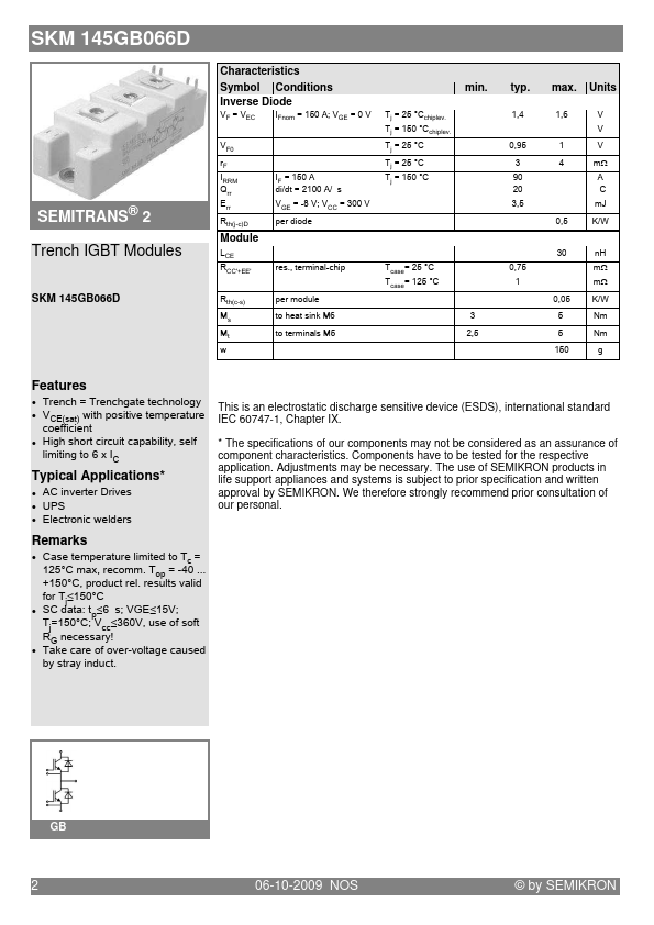 SKM145GB066D