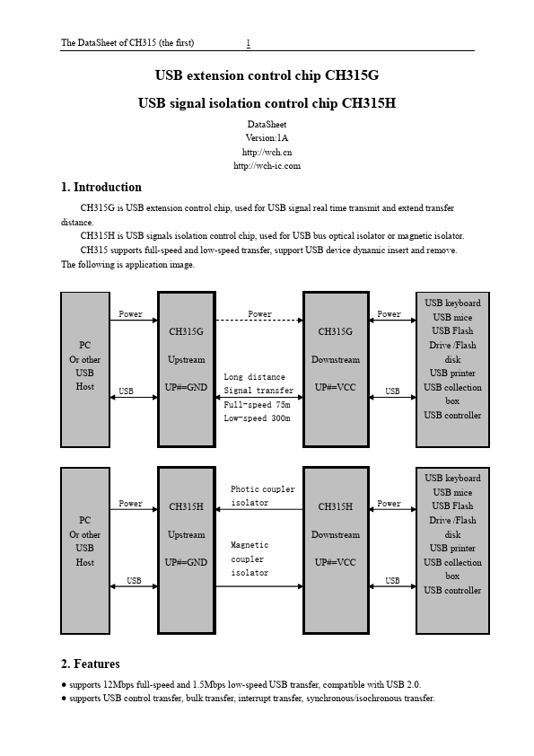 CH315G