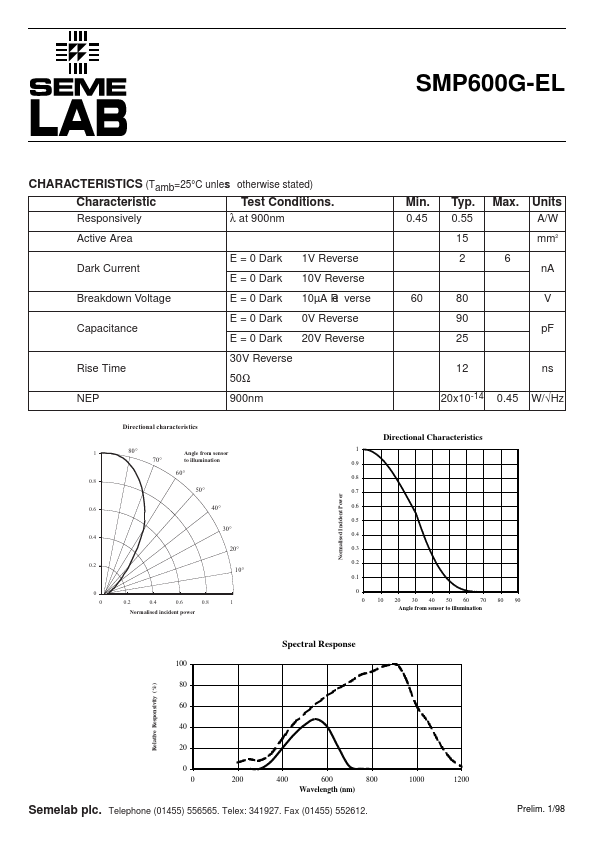 SMP600G-EL