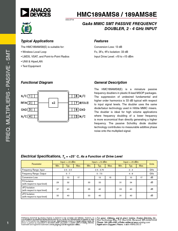 HMC189AMS8