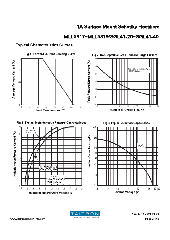 SGL41-30