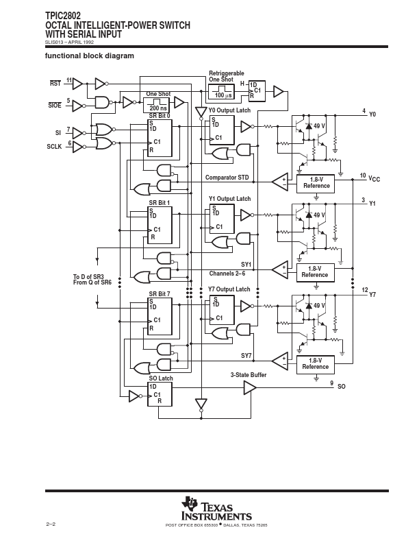 TPIC2802