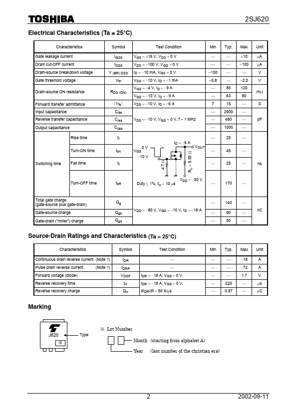 2SJ620