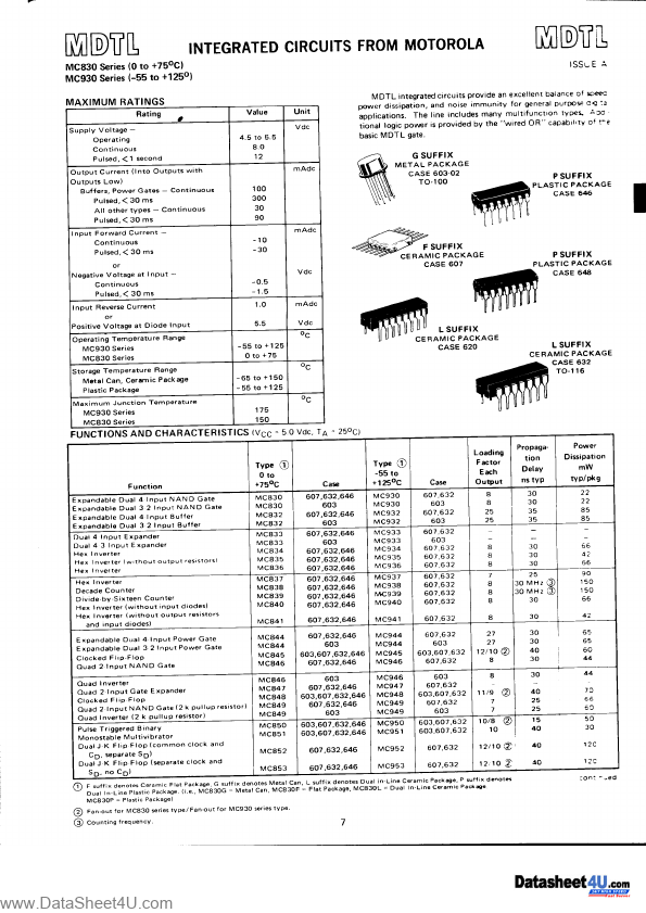 MC946