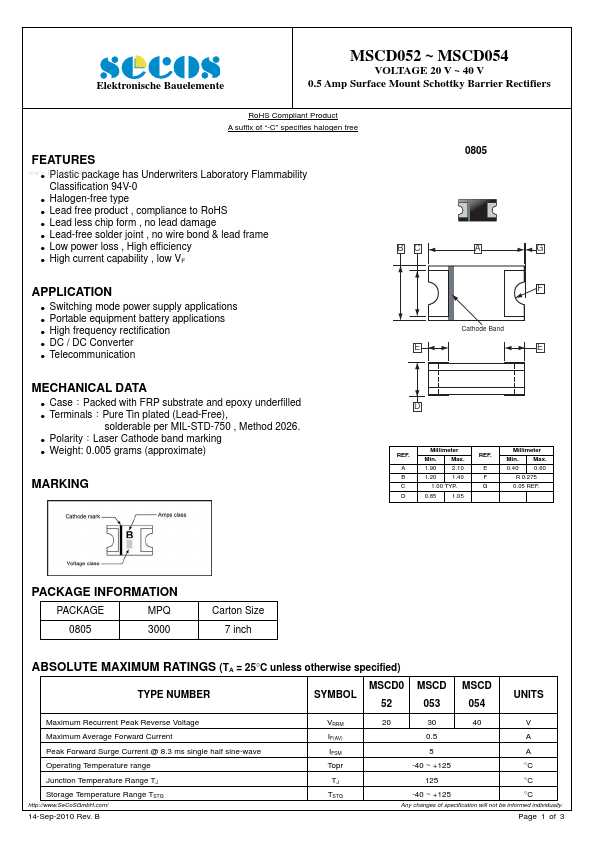 MSCD054