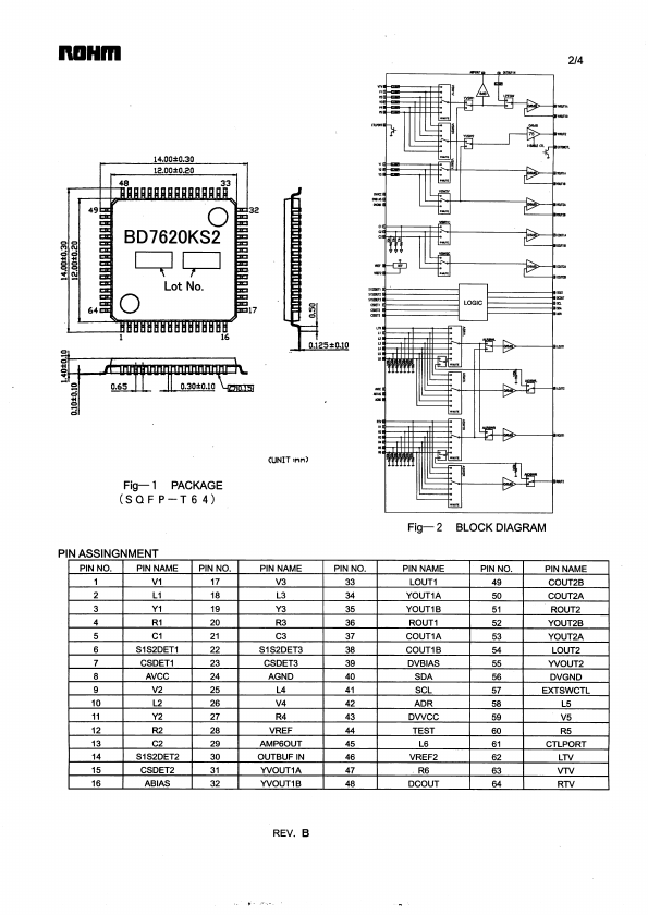 BD7620KS2