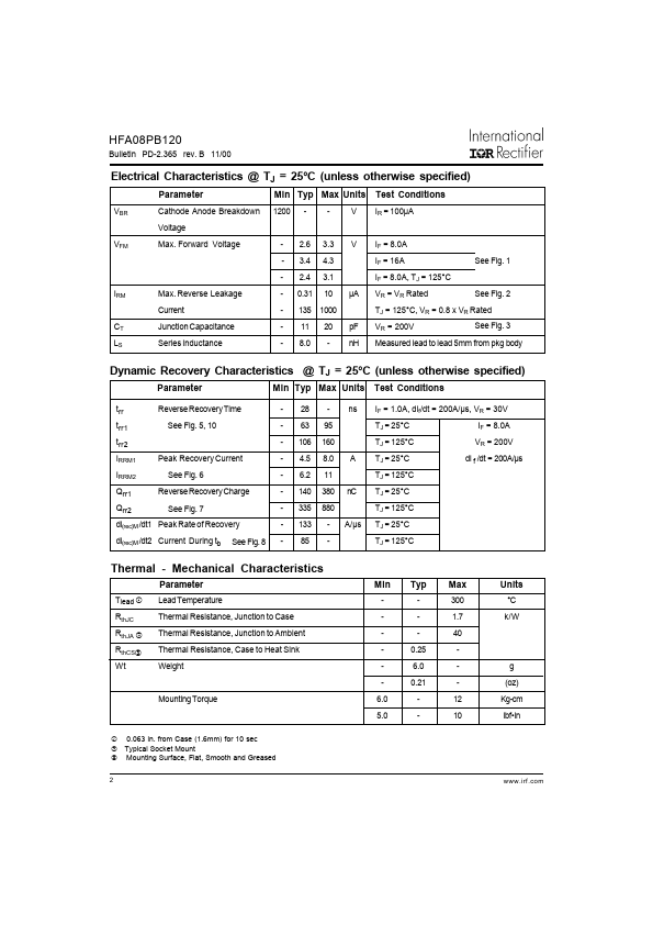 HFA08PB120