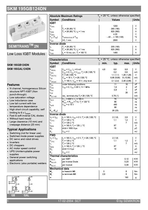 SKM195GAL124DN