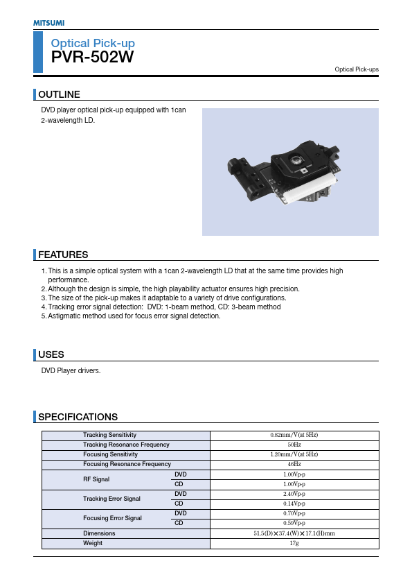 PVR-502W