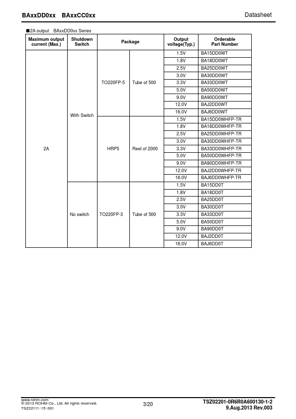 BAJ2CC0FP-E2