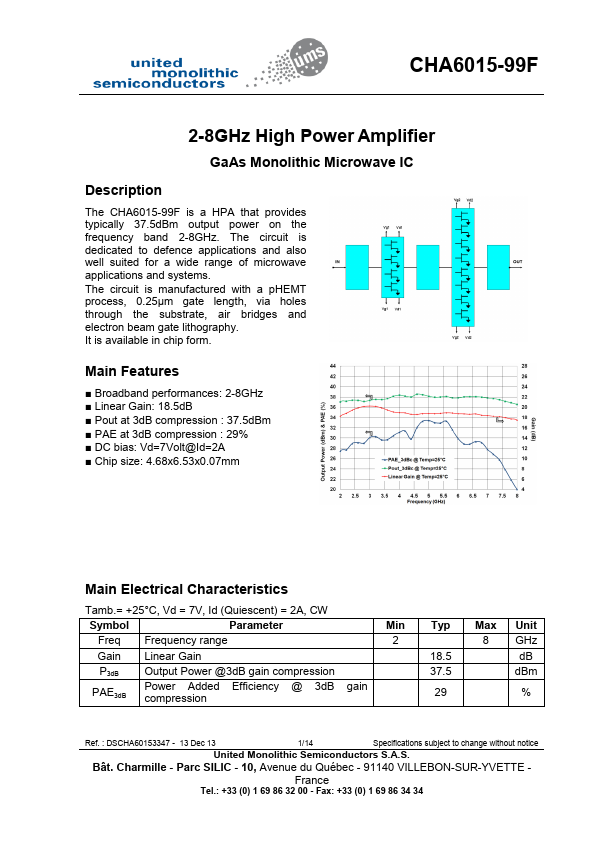 CHA6015-99F