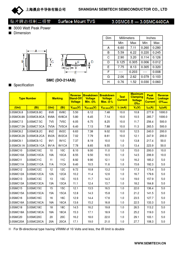 3.0SMC110A