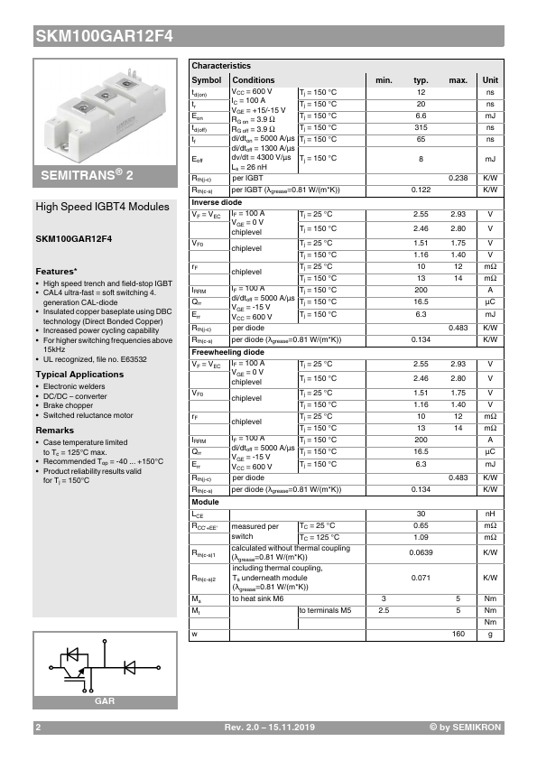 SKM100GAR12F4