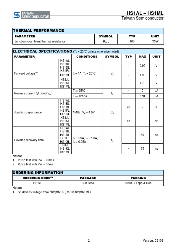 HS1KL