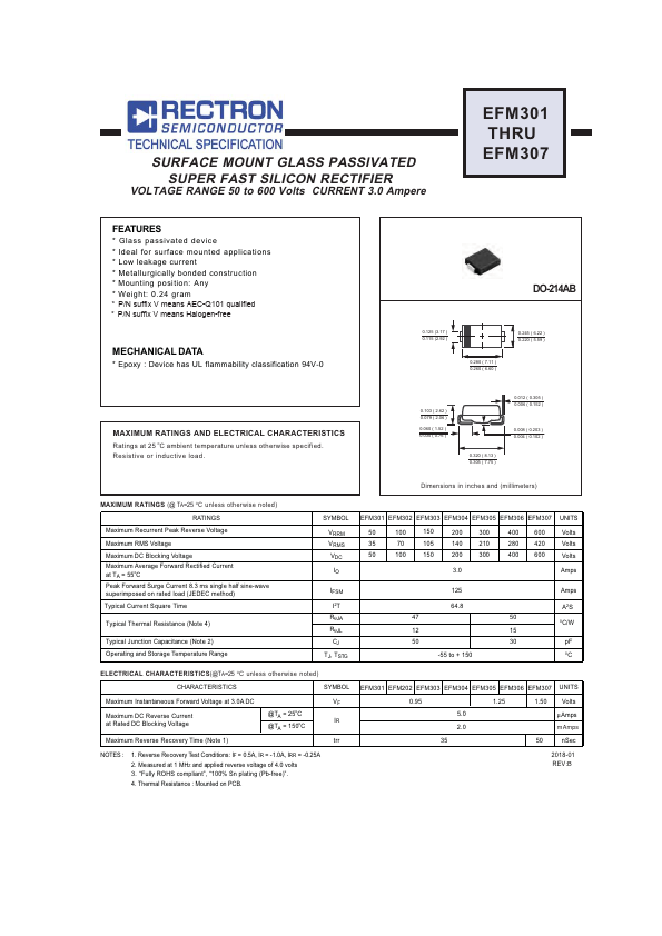 EFM305