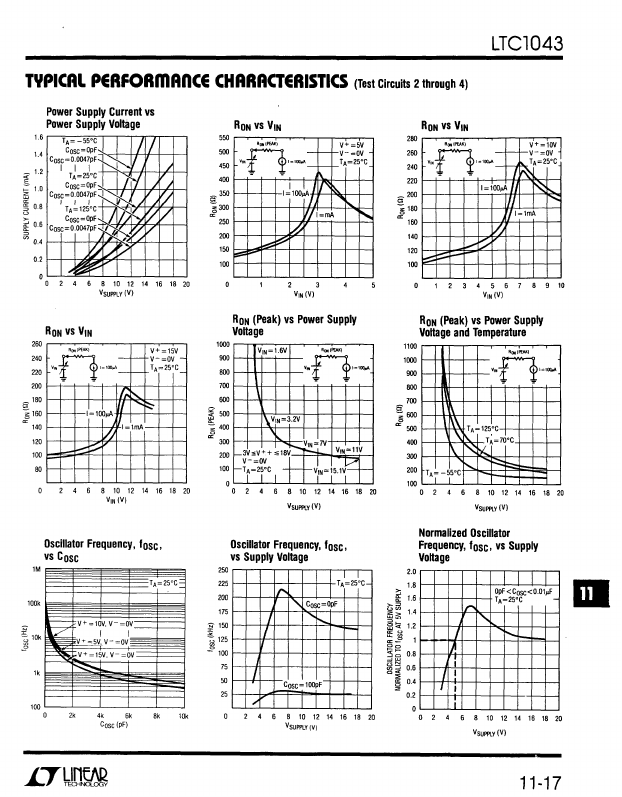 LTC1043