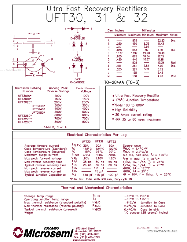 UFT31