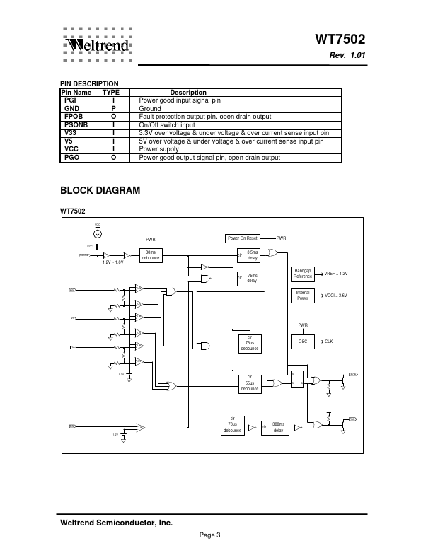 WT7502