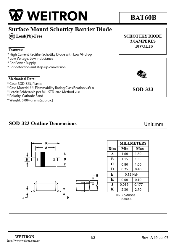 BAT60B