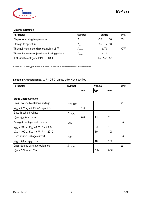 BSP372