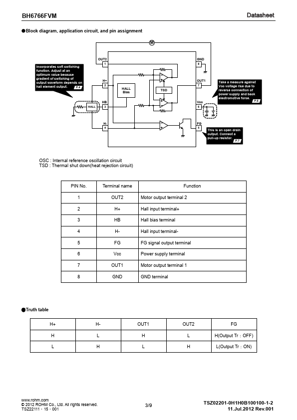 BH6766FVM