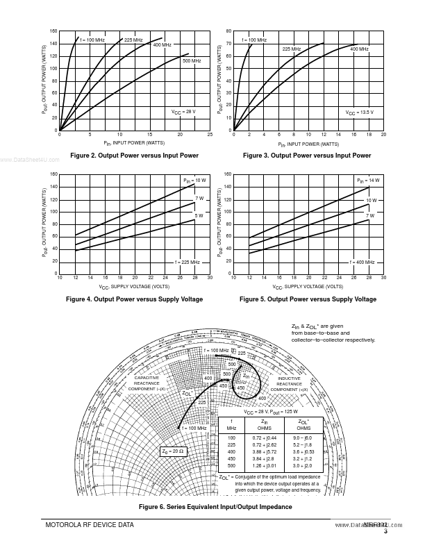 MRF392