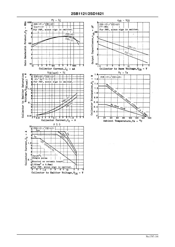 2SB1121