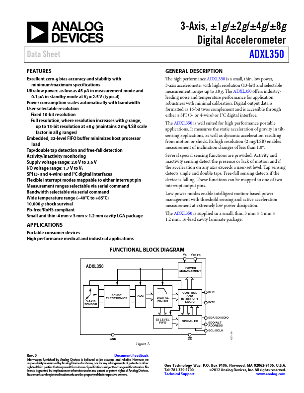 ADXL350